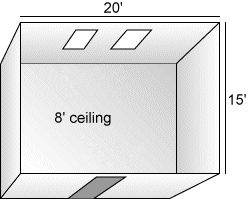 Confused?  Call or email for help